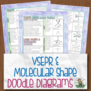 Preview of VSEPR and Molecular Shape Chemistry Doodle Diagrams