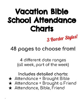 Bible School Attendance Charts