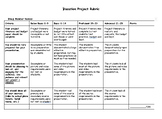 Vacation Project Rubric