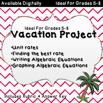 Preview of Unit Rate Project Planning a Vacation Grades 5-8