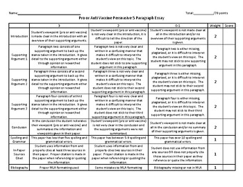 Preview of Vaccine 5 Paragraph Persuasive Essay Rubric