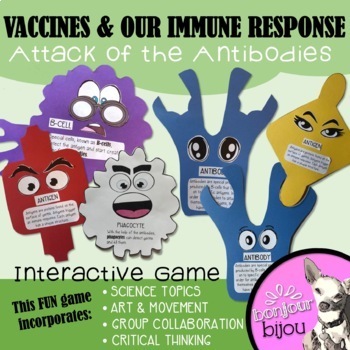Preview of COVID-19 GAME: Vaccines & our Immune Response - Attack of the Antibodies