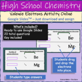 Valence Electrons Activity | Dot Diagrams | Distance Learning