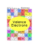 Valence Electrons Coloring Activity Chemistry Science PDF 