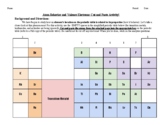 Valence Electrons Cut and Paste Activity with Answer Key