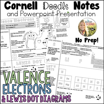 Preview of Valence Electrons Lewis Dot Diagrams Doodle Notes | Cornell Notes