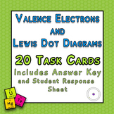 Valence Electrons and Lewis Dot Diagrams 20 TASK CARDS wit