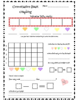 Preview of Valentine Conversation Heart Graphing Common Core skills