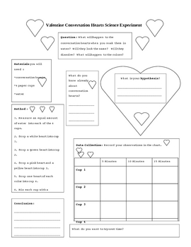 Preview of Valentine Conversation Hearts Science Experiment