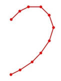 Valentine Heart Graph - Reflection Symmetry