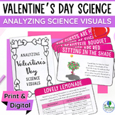 Valentines Day Science Stations - Data Tables & Visuals Sc