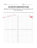 Valentine's Coordinate Plane Bundle