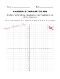 Valentine's Coordinate Plane | Plotting Ordered Pairs