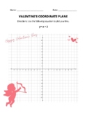 Valentine's Coordinate Plane | Plotting Using an Equation