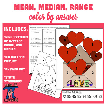 Preview of Valentine's Day Activity- Mean, Median, and Range Color by Answer Activity