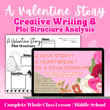 Preview of Valentine's Day Activity for Middle School: Creative Writing