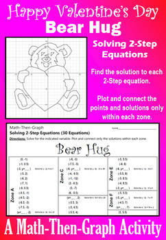 bear hug coordinate graphing
