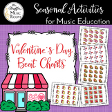Valentine's Day Beat Charts