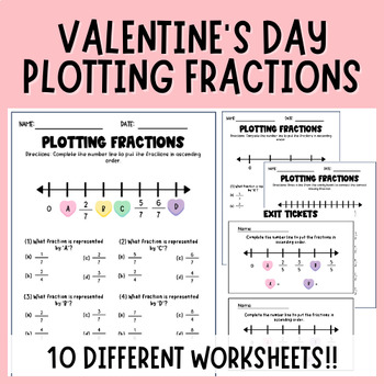 Preview of Candy Heart Plotting and Ordering Fractions on a Number line | Valentine's Day