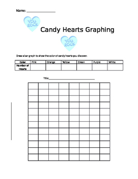 Preview of Valentine's Day Candy Hearts Bar Graph