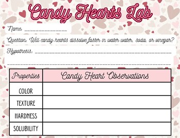 Preview of Valentine's Day Candy Hearts Science Lab
