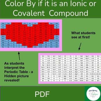 Preview of Valentine's Day Chemistry Puzzle - Color by Ionic vs Covalent Compounds - Heart