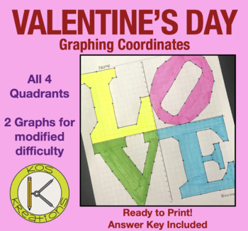 Preview of Valentine's Day Coordinate Graphing Math Activity