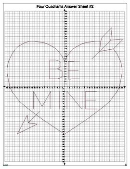 snoopy valentine graphing on the coordinate plane