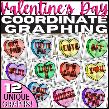 Preview of Valentine's Day Coordinate Plane Mystery Pictures, Four Quadrant Graph