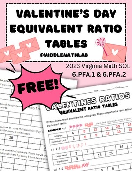 Preview of Valentine's Day Equivalent Ratio Tables | Practice Activity