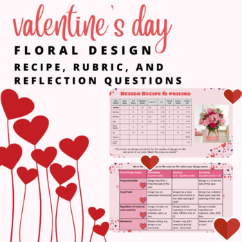 Preview of Valentine's Day Floral Design: In Person Recipe, Rubric, and Reflection