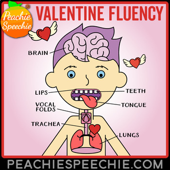 Preview of Valentine's Day Fluency Therapy Activities (Stuttering Therapy)