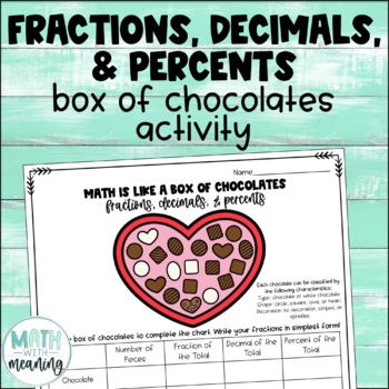 Preview of Valentine's Day Fractions Decimals and Percents Activity Box of Chocolates