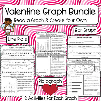 Preview of Valentine's Day Graph Bundle: Bar Graph, Line Plot, Pictograph: Measurement