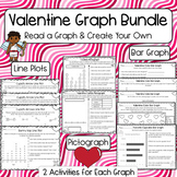 Valentine's Day Graph Bundle: Bar Graph, Line Plot, Pictog