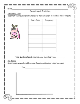 Preview of Valentine's Day Graphing