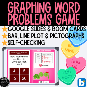 Preview of Valentine's Day Graphing Digital Game (Bar, Line Plot & Pictographs) 2nd Grade