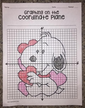 Preview of Valentines Day Math Graphing on the Coordinate Plane Mystery Picture