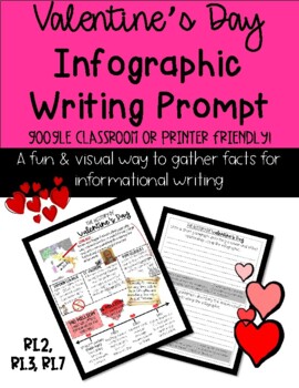 Preview of Valentine's Day Infographic Writing Prompt
