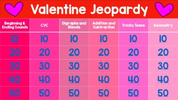 Preview of Valentine's Day Jeopardy Review Game - Mixed Literacy and Math Fun!