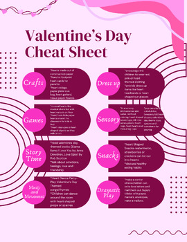Preview of Valentine's Day Lesson Plan Cheat Sheet