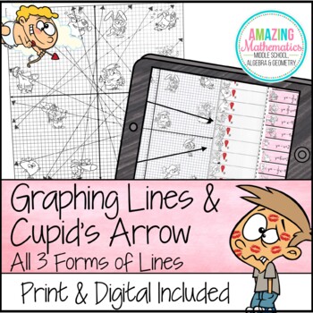 Preview of Valentine's Day Math Activity - Graphing in All 3 Forms of Linear Equations