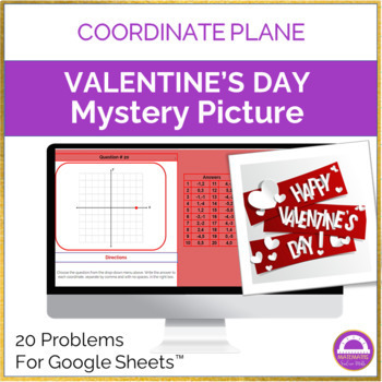 Preview of Valentine's Day Math Points on a Coordinate Plane Pixel Art | Digital Resource