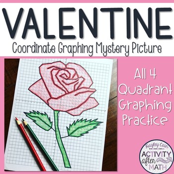 Preview of Valentine's Day Math Rose Coordinate Graphing Picture