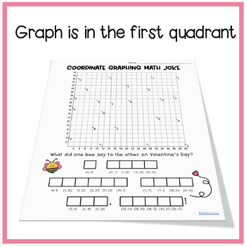 valentine-s-day-math-worksheet-coordinate-plane-activity-by-love-learning