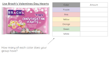 Preview of Valentine's Day Math (with Candy Hearts)