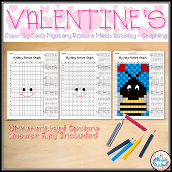 Preview of Valentine's Day Color by Code Graphing Math Activity for February {Dollar Deal}