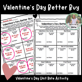 Preview of Valentine's Day Party Better Buy | Valentine's Day Unit Rate Activity