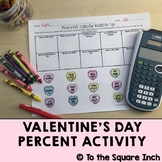 Valentine's Day Percent Activity