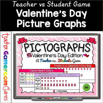 Preview of Valentine's Day Pictographs Powerpoint Game
